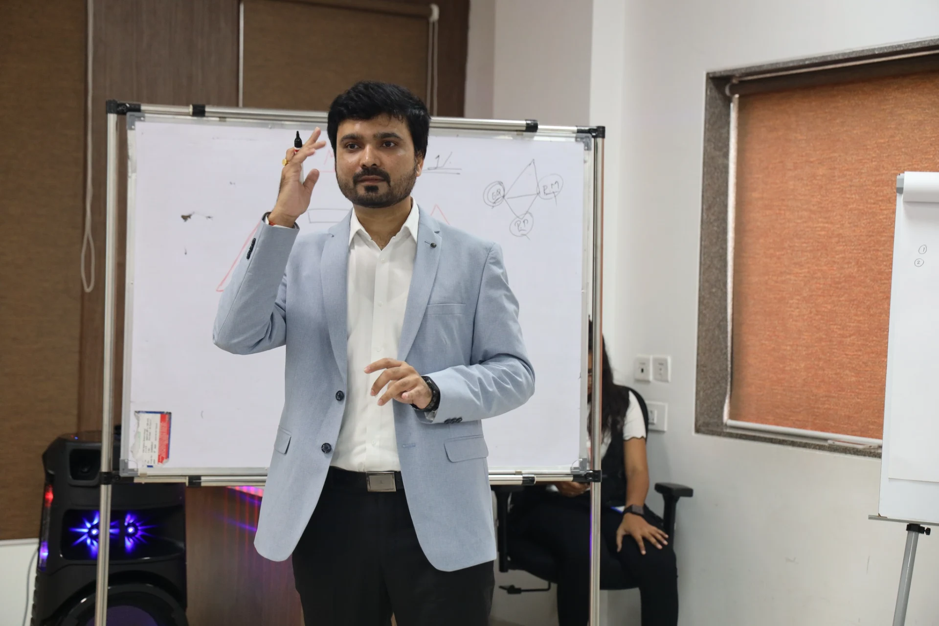 What Is Power in Leadership? The Four Key Elements — India 2026
